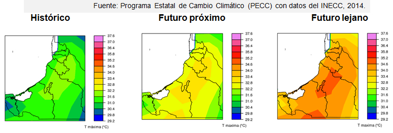 Evolución de las temperaturas máximas (promedios anuales) en el Estado de Campeche en el escenario intermedio (RCP6.0)